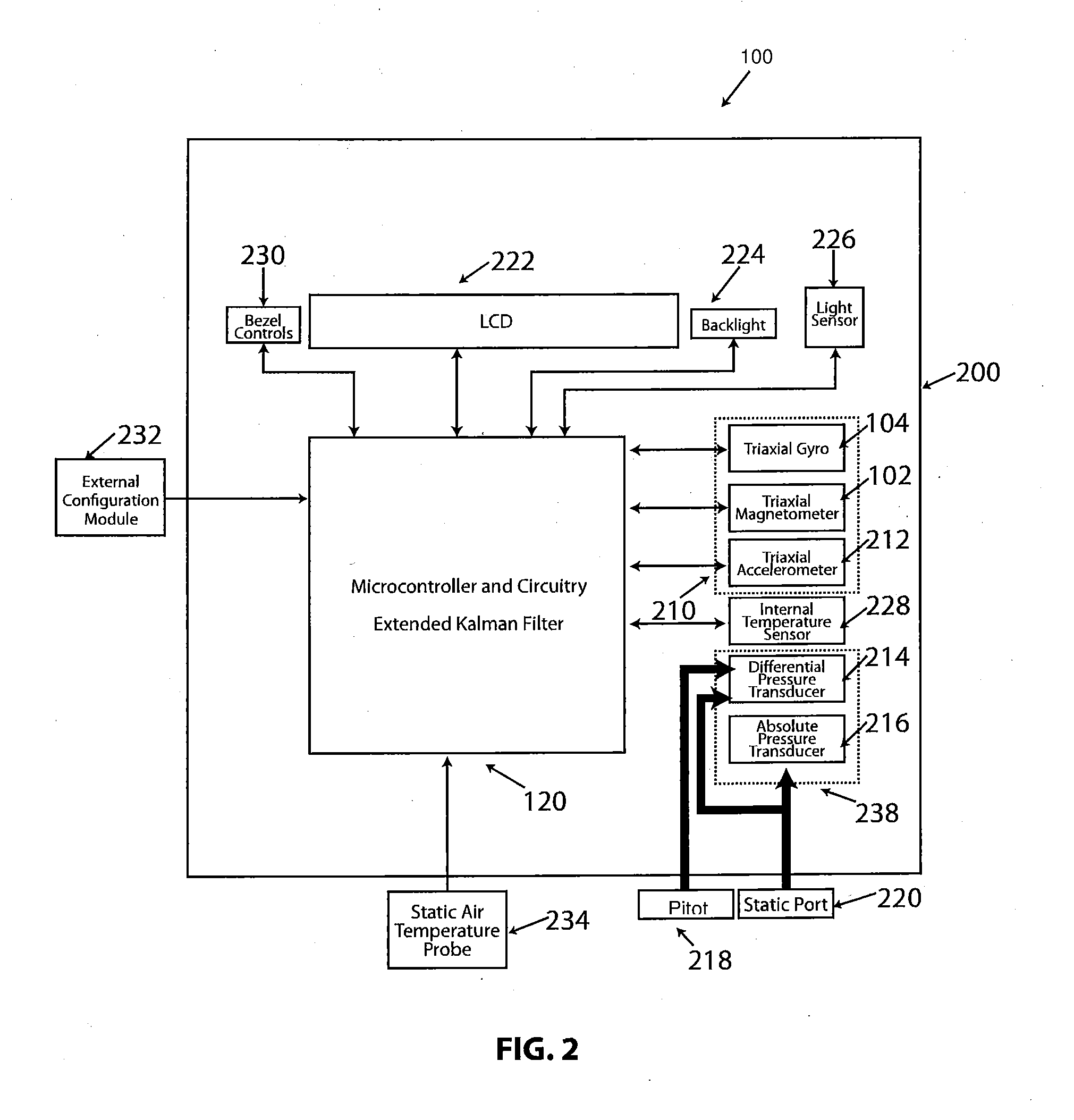 Method and system for compensating for soft iron magnetic disturbances in multiple heading reference systems