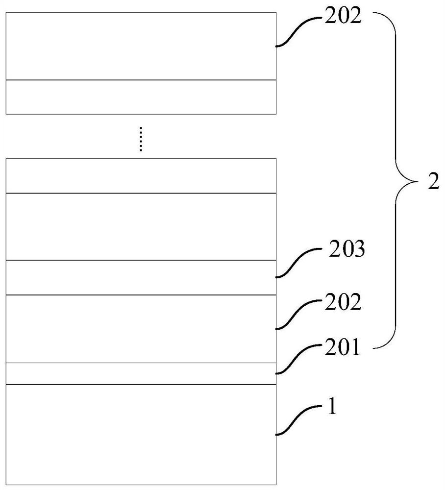 Ultra-smooth dual-band mirror and its preparation method