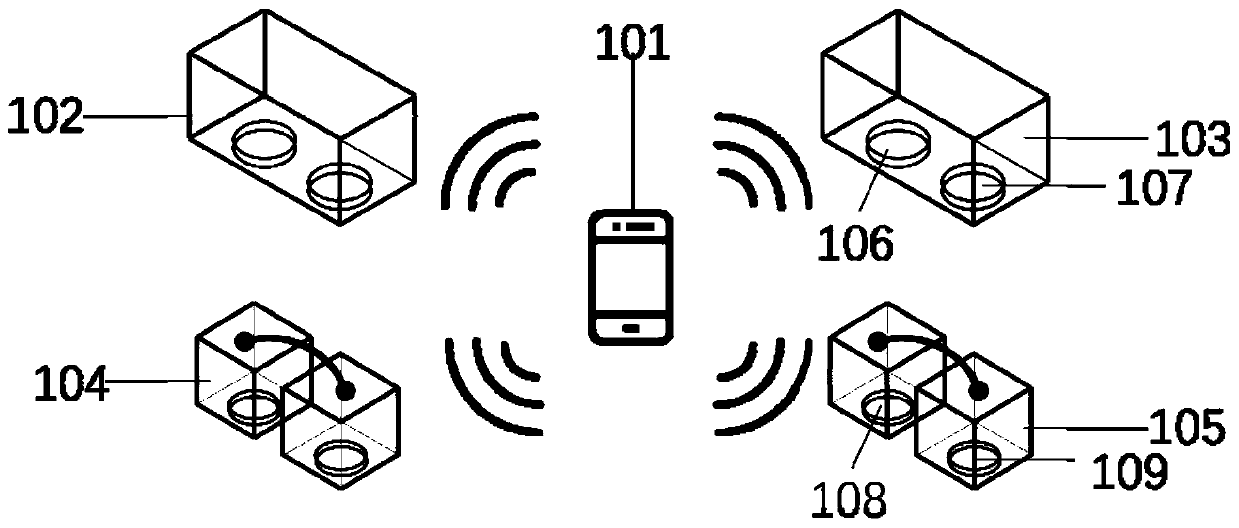 Wearable multimode wireless nerve stimulation system