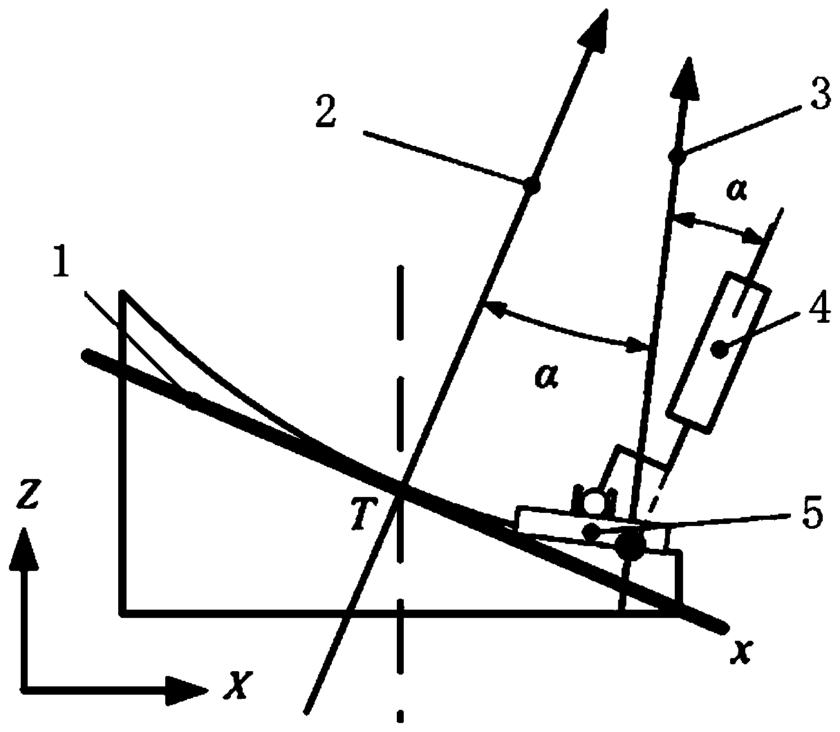 High-steepness optical mirror surface error polishing correction processing method