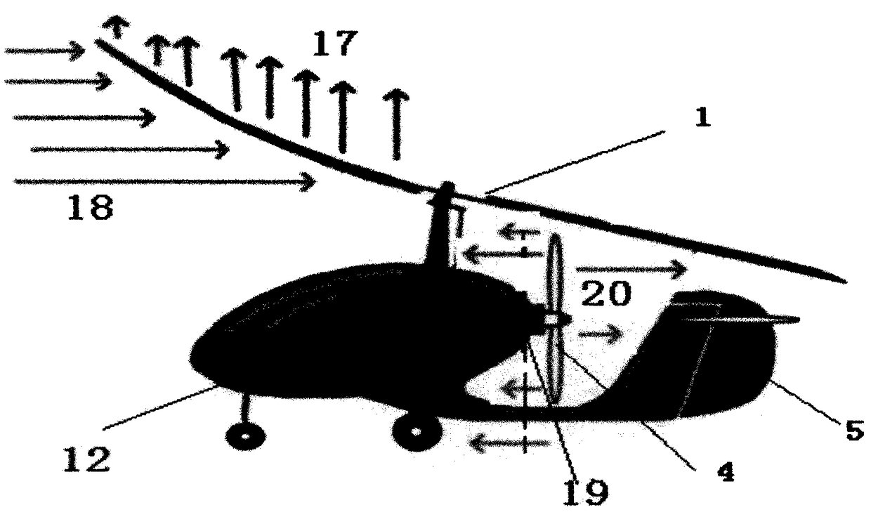 Slippery rotation helicopter