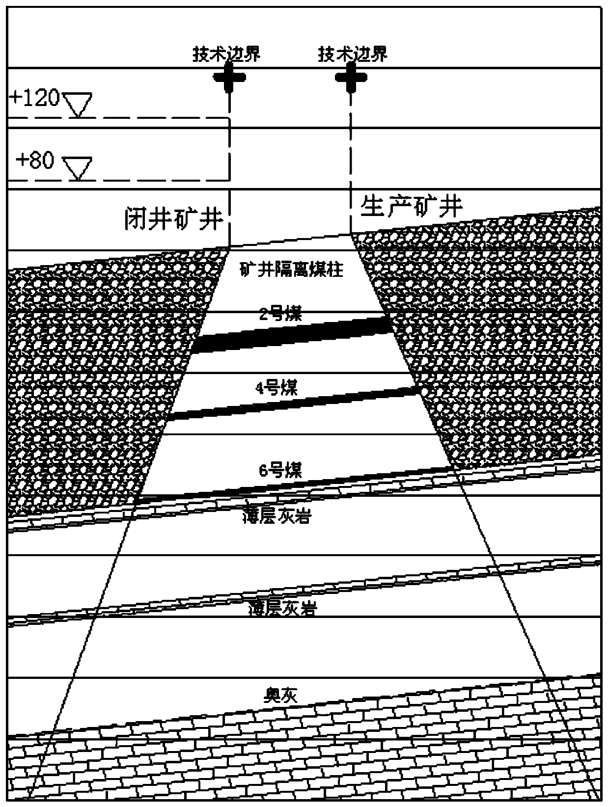 Water inflow prediction and calculation method based on hydrogeological model of adjacent mines after mine closing