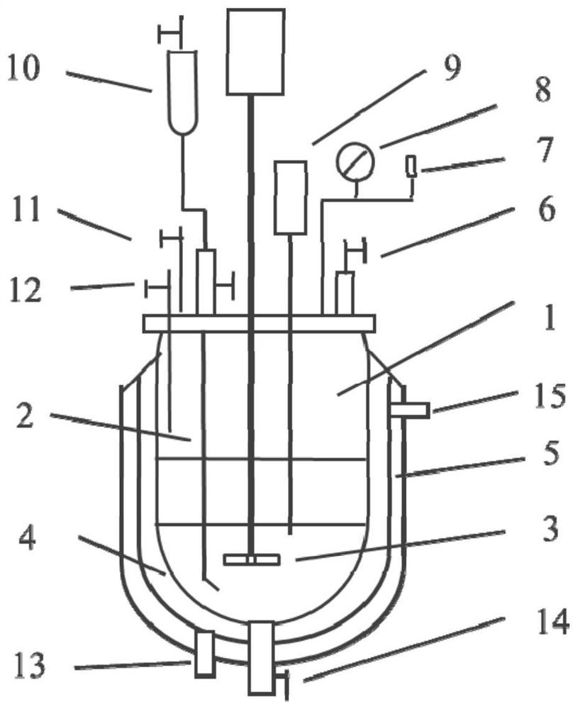 A kind of preparation method of α-phase silicon nitride powder