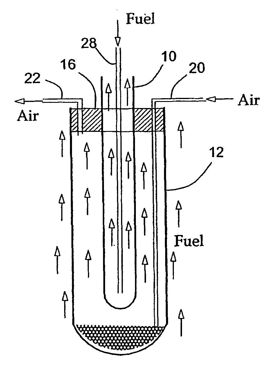 Compact solid oxide fuel cell stack