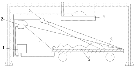 System for correcting radiation and illumination characteristics of infrared sand table of simulation lab