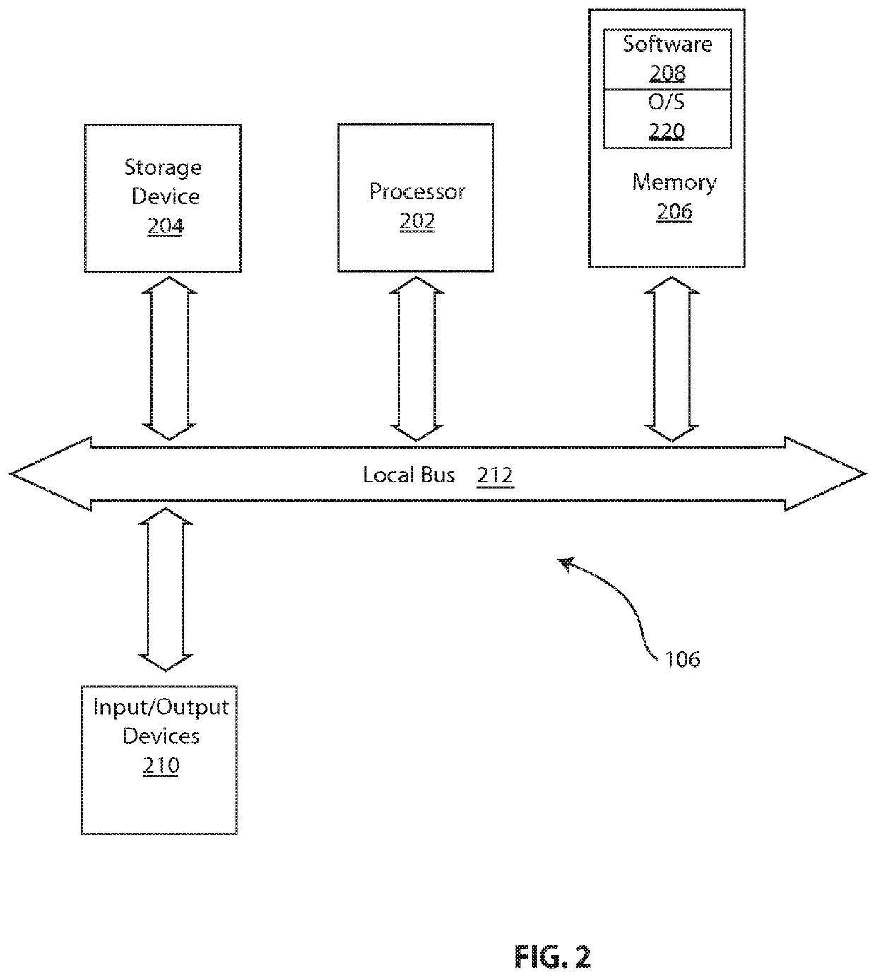 Discretionary insulin delivery systems and methods