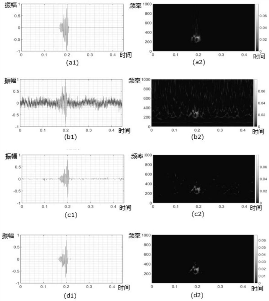 Mining micro-seismic signal filtering method