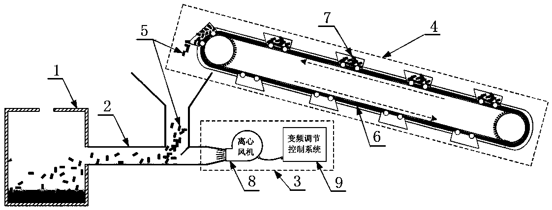 A method for burning and utilizing scrapped granular propellants