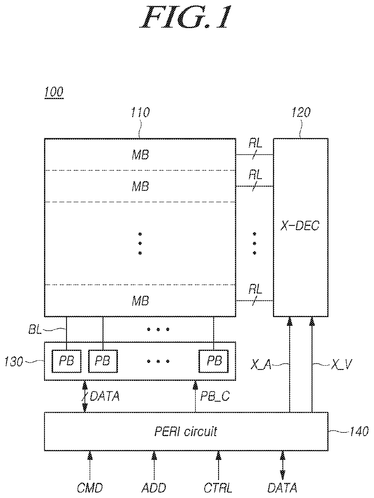 Semiconductor memory device having wiring line structure