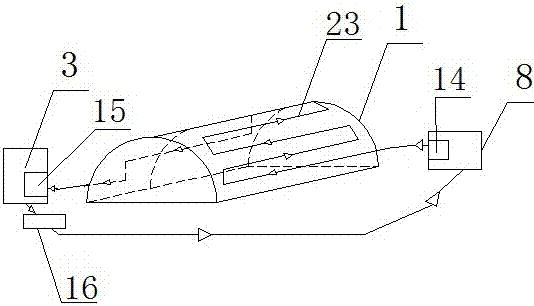 A high-yield cultivation device with an annual output of 3‑4 crops of low-carbon energy raw materials