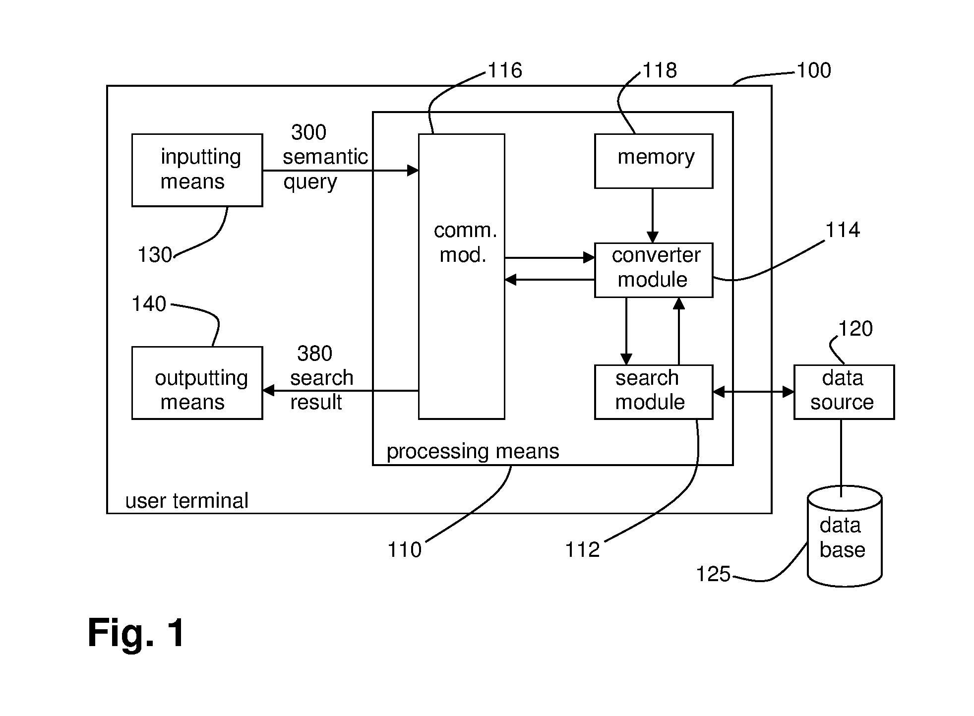 Method for preparing a system for searching databases and system and method for executing queries to a connected data source