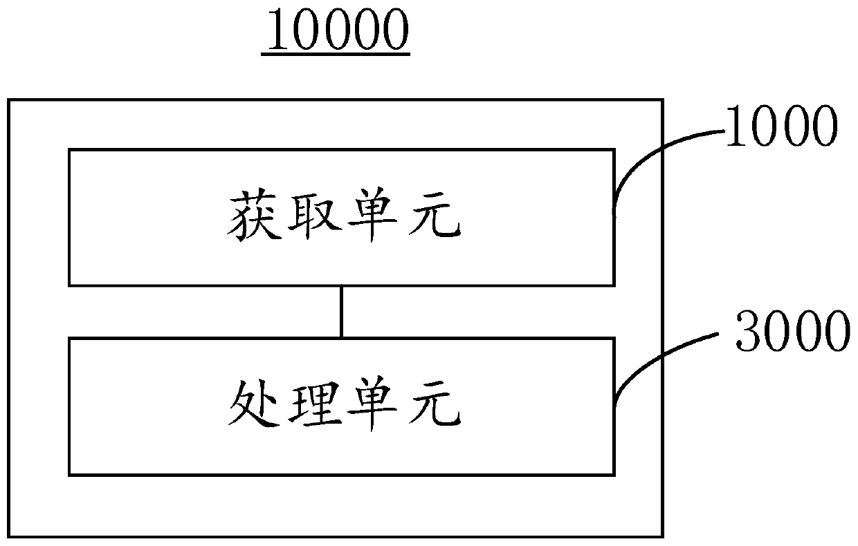 Method and device for reconstructing dynamic magnetic resonance image and readable storage medium