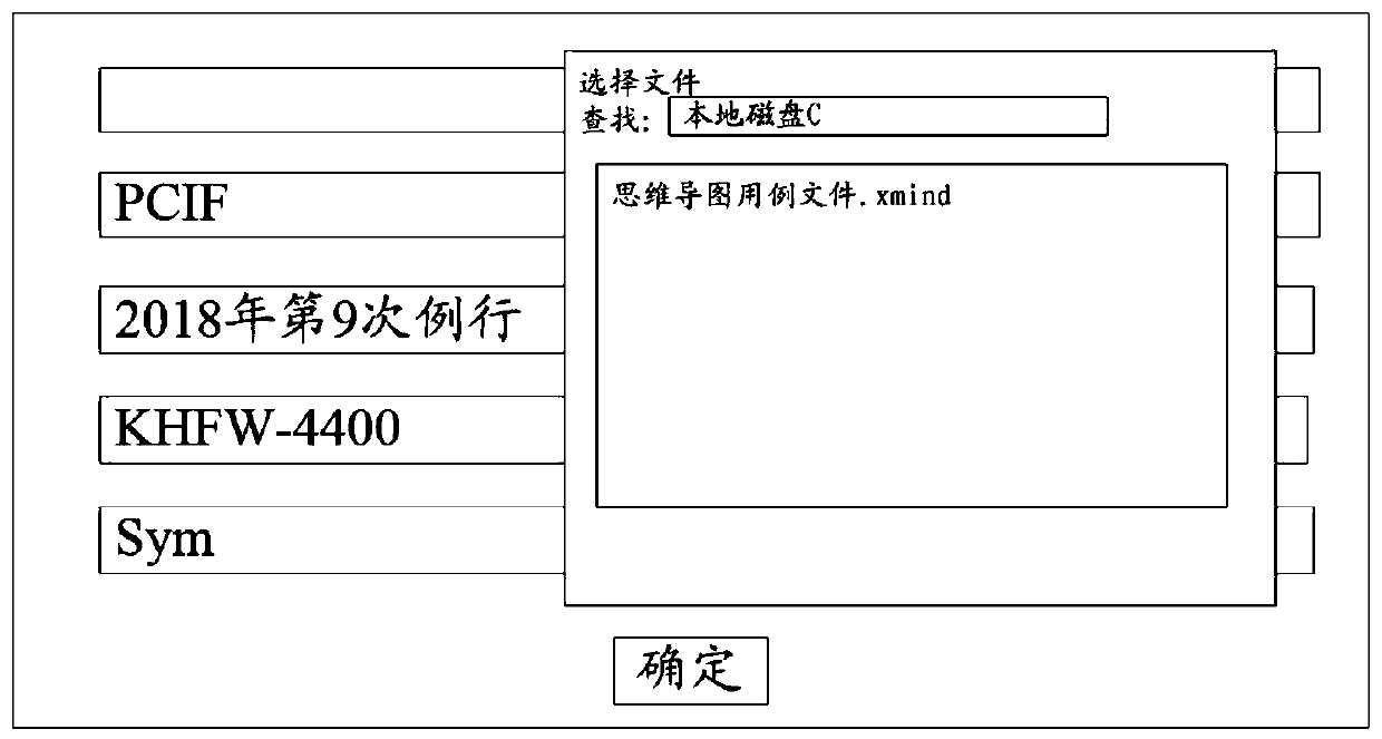 A mind map use case file conversion method and device