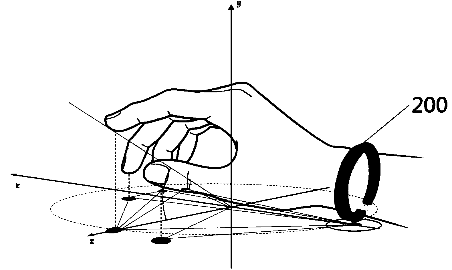 Input method, device and system