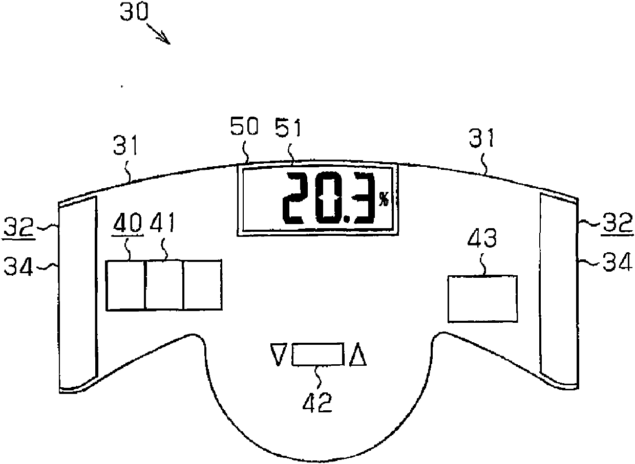 Information measuring device for organism