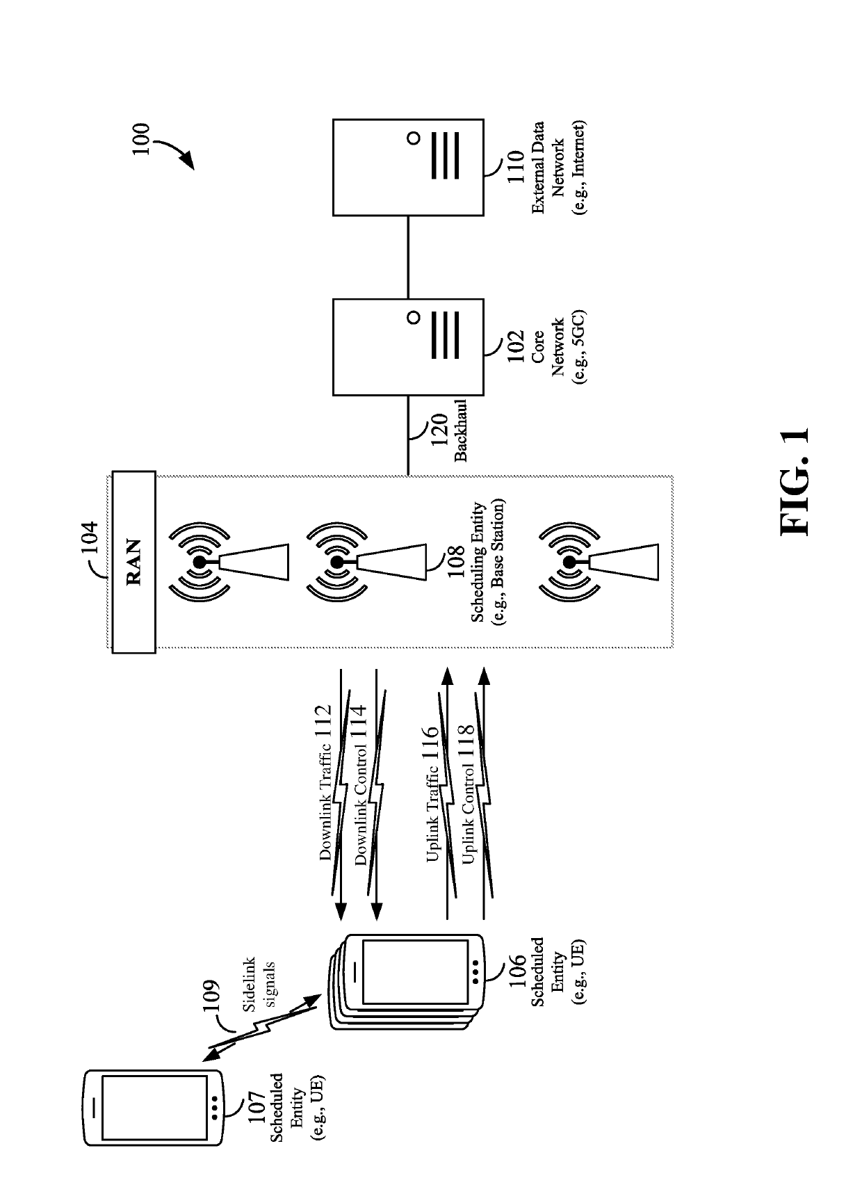 Quality of service (QOS) congestion control handling