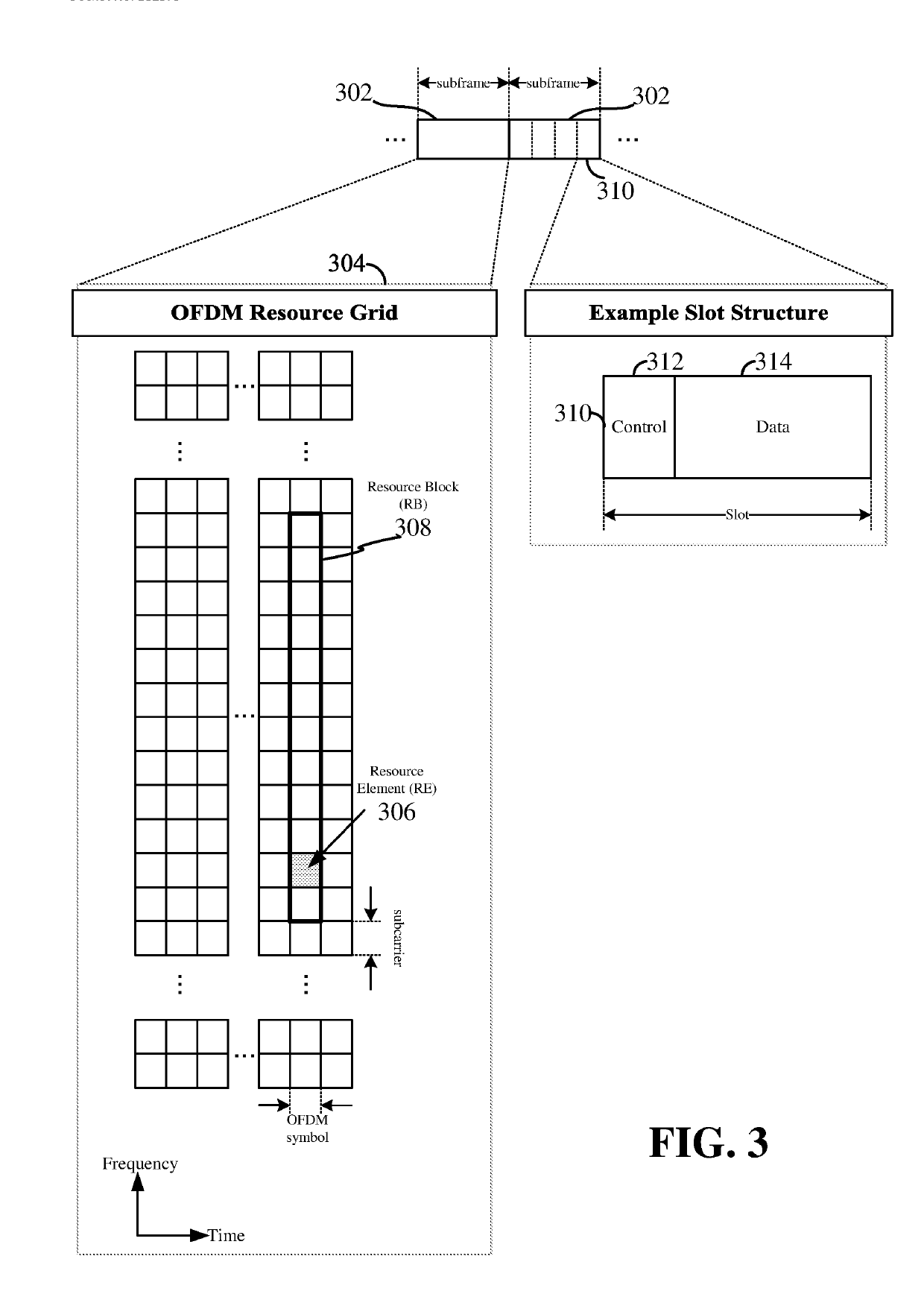 Quality of service (QOS) congestion control handling