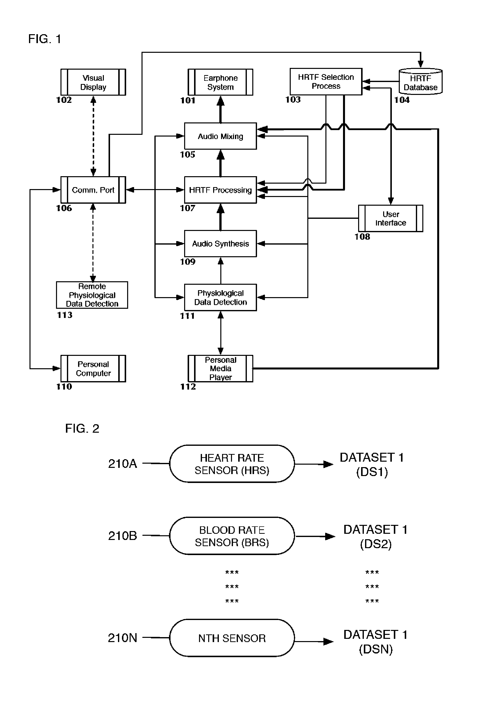 Method of auditory display of sensor data