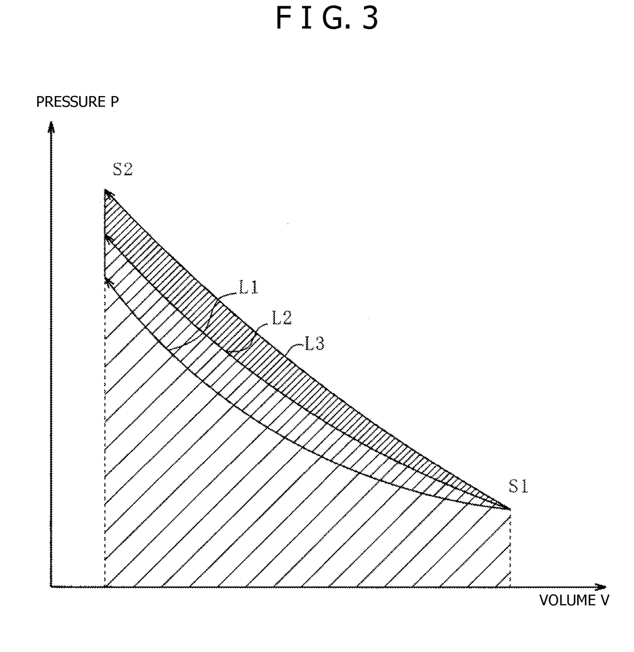 Compressed air energy storage and power generation device