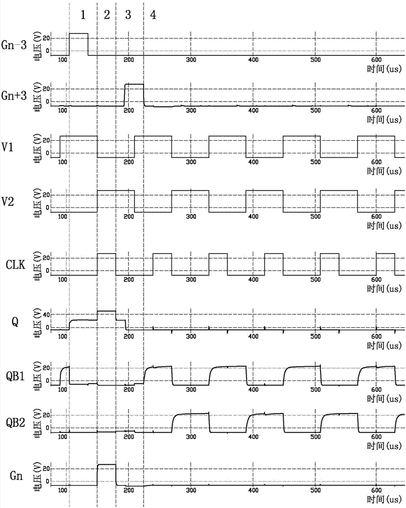 Gate drive circuit and display device