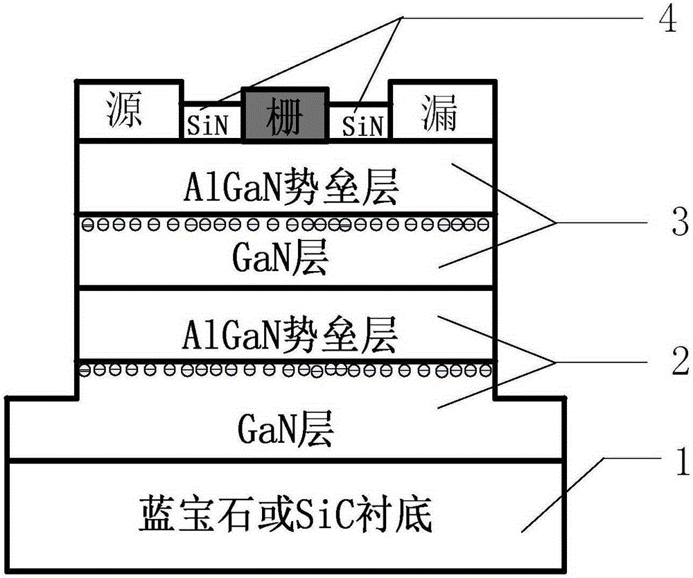 AlGaN/GaN high electron mobility transistor with multi-channel fin-type structure