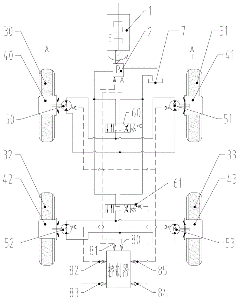 Hydraulically-driven vehicle chassis and construction machinery