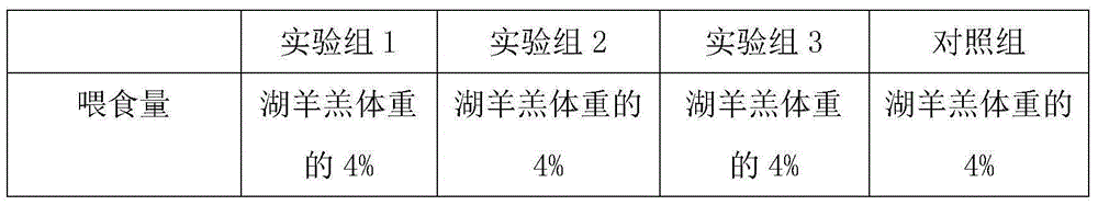 A kind of weaning lake lamb feed and preparation method thereof