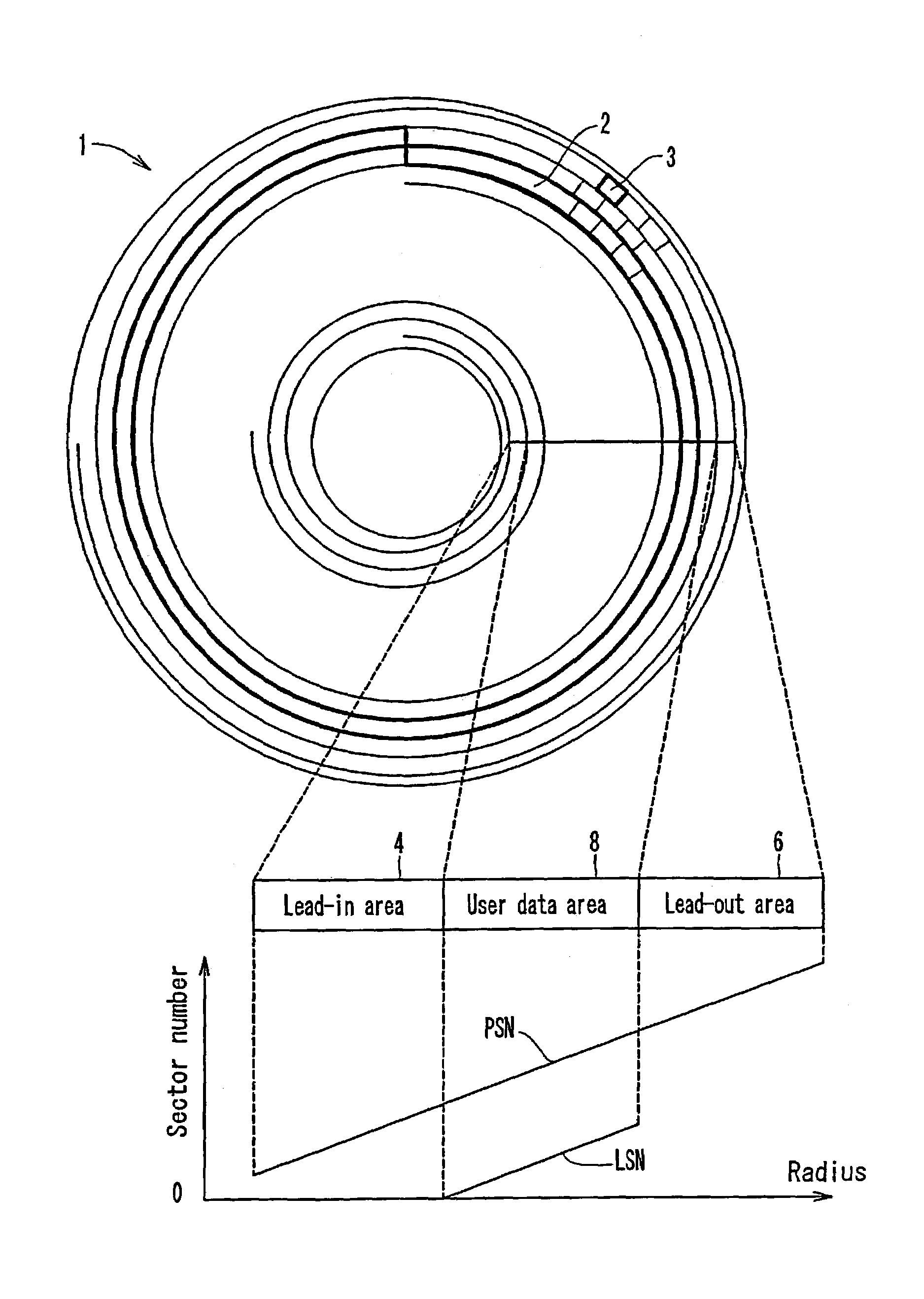 Multi-layered information recording medium with spare defect management areas