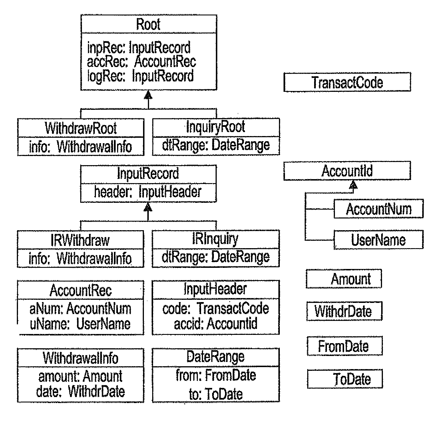 System and method for a logical-model based application understanding and transformation