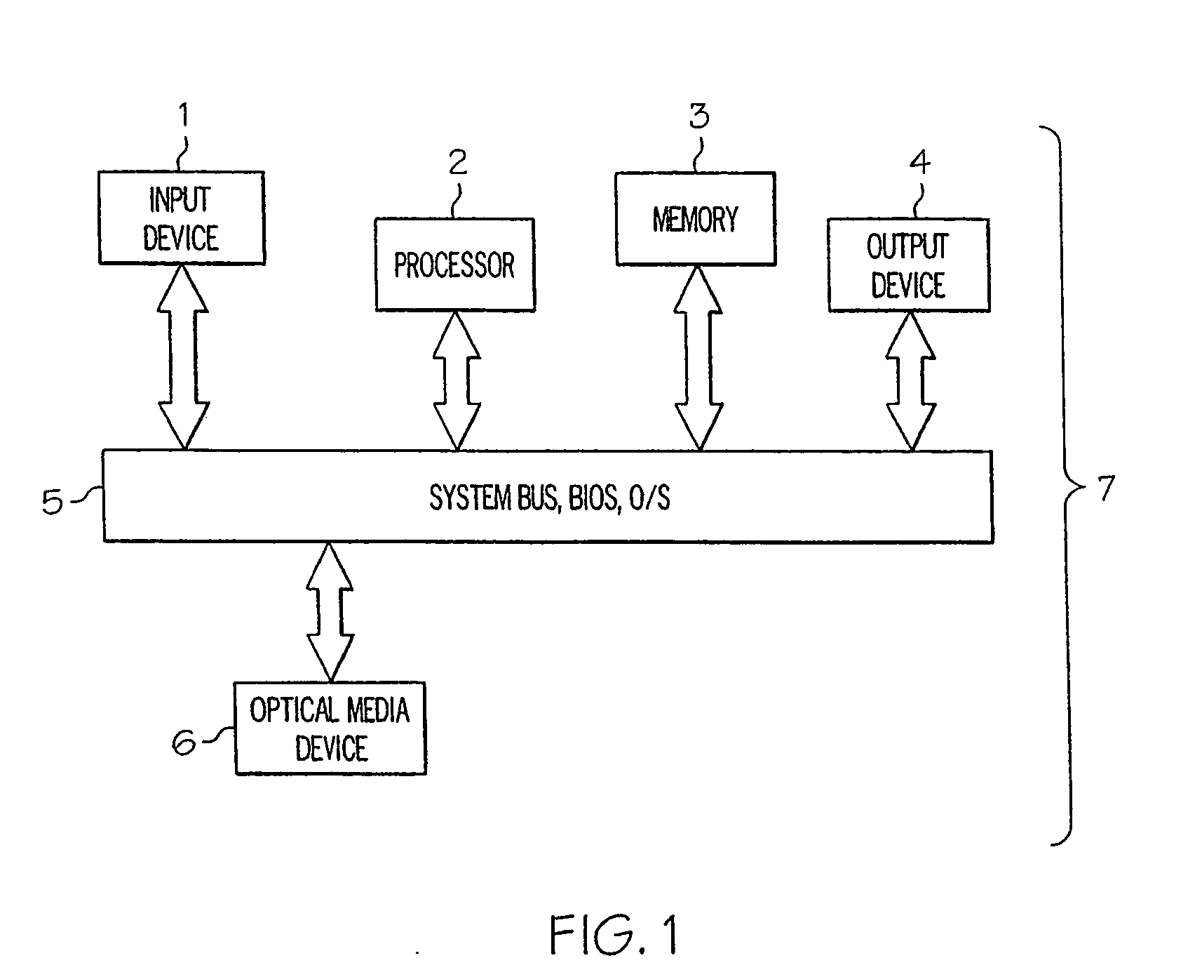 Systems and methods for media authentication