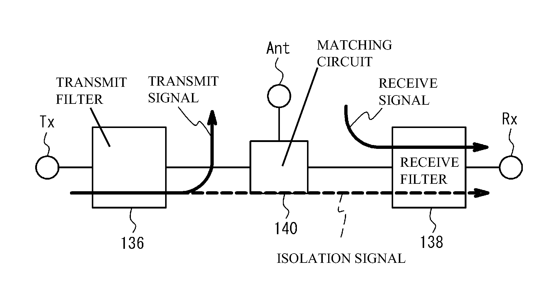 Duplexer, filter and communication module