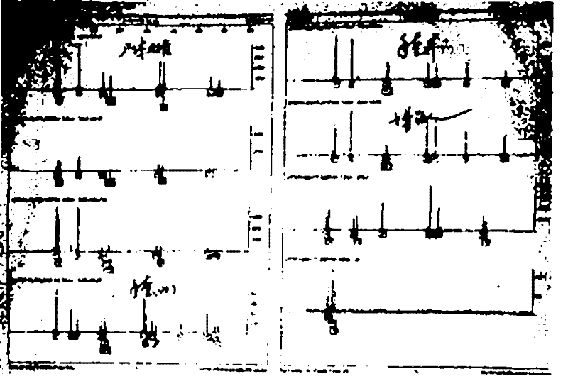 Reagent and kit for acquisition and recovery trace amount DNA and use method