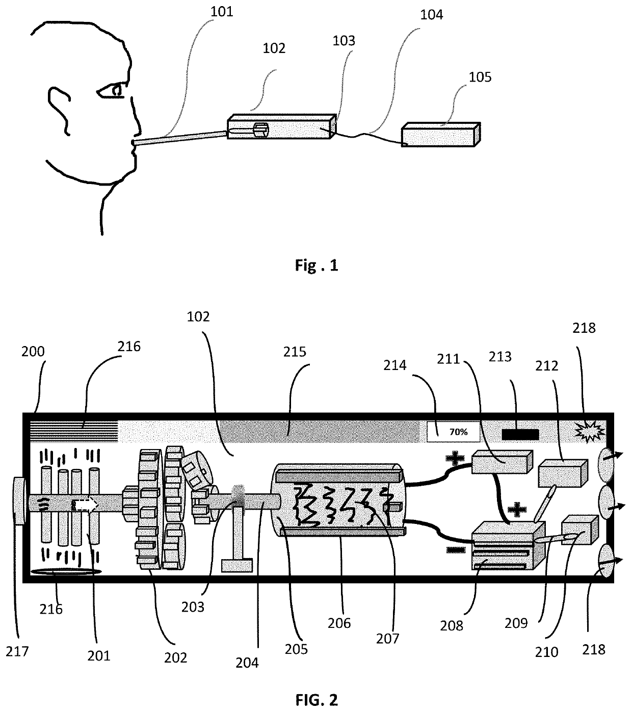 Air- Powered Portable Mobile Generator