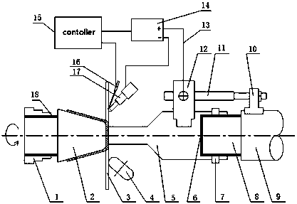 Synergistic self-resistance electric heating type plate auto-increment spinning forming device and method