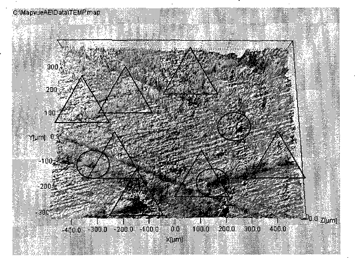 Technical standard of cylinder cover inner hole platform honing reticulate pattern based on three-dimension