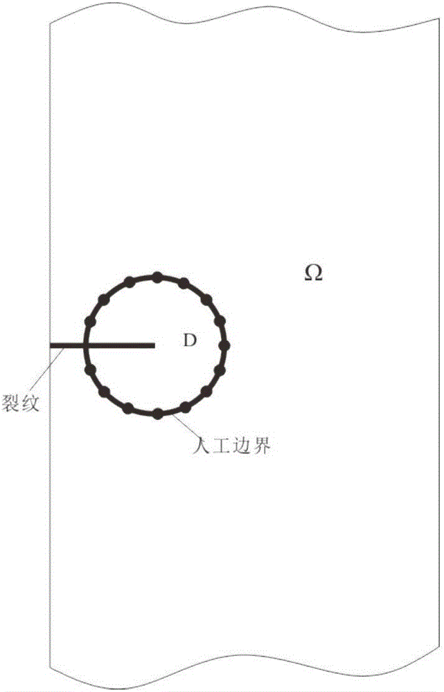 Structure fracture non-probability reliability analysis method based on fractal theory