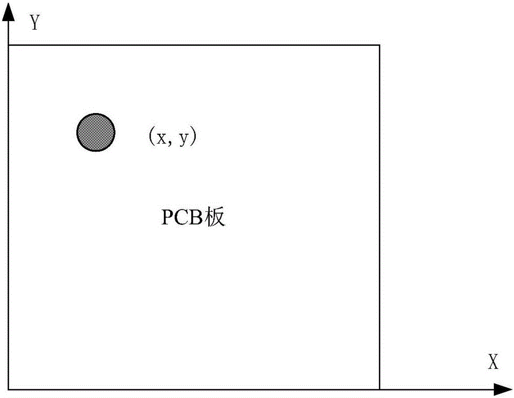 AR-based PCB assembling method and auxiliary assembling device