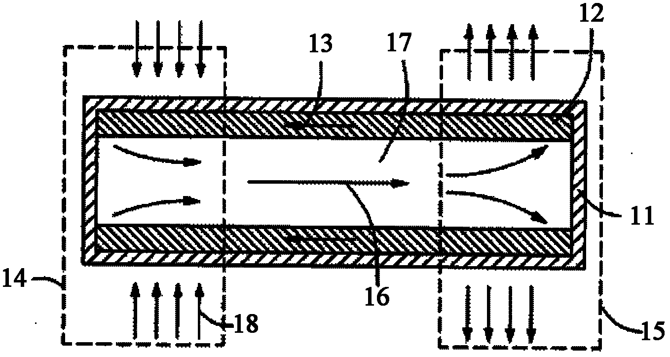 Heat fin