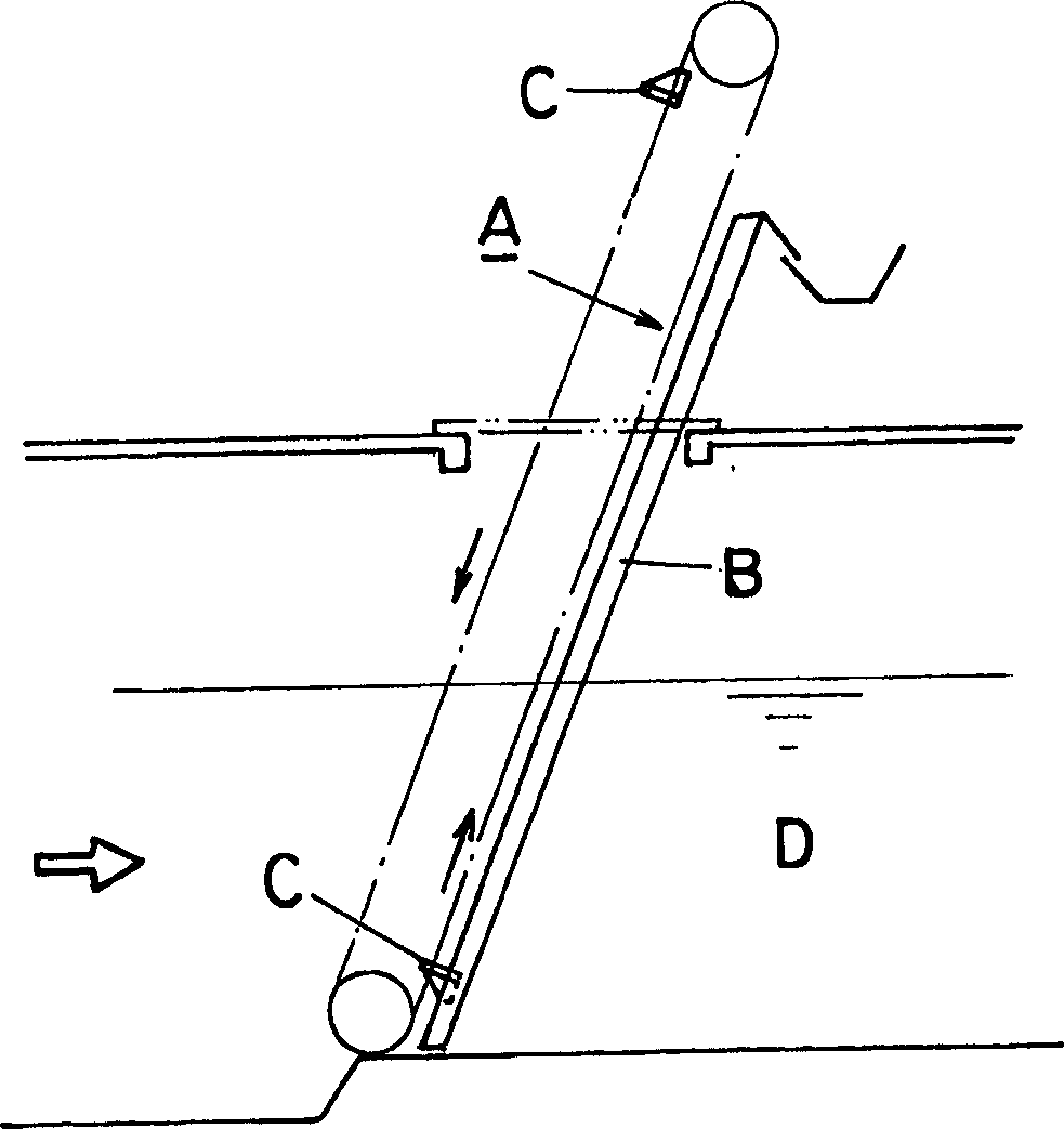 Screen type dust cleaner for coarse particles and dust