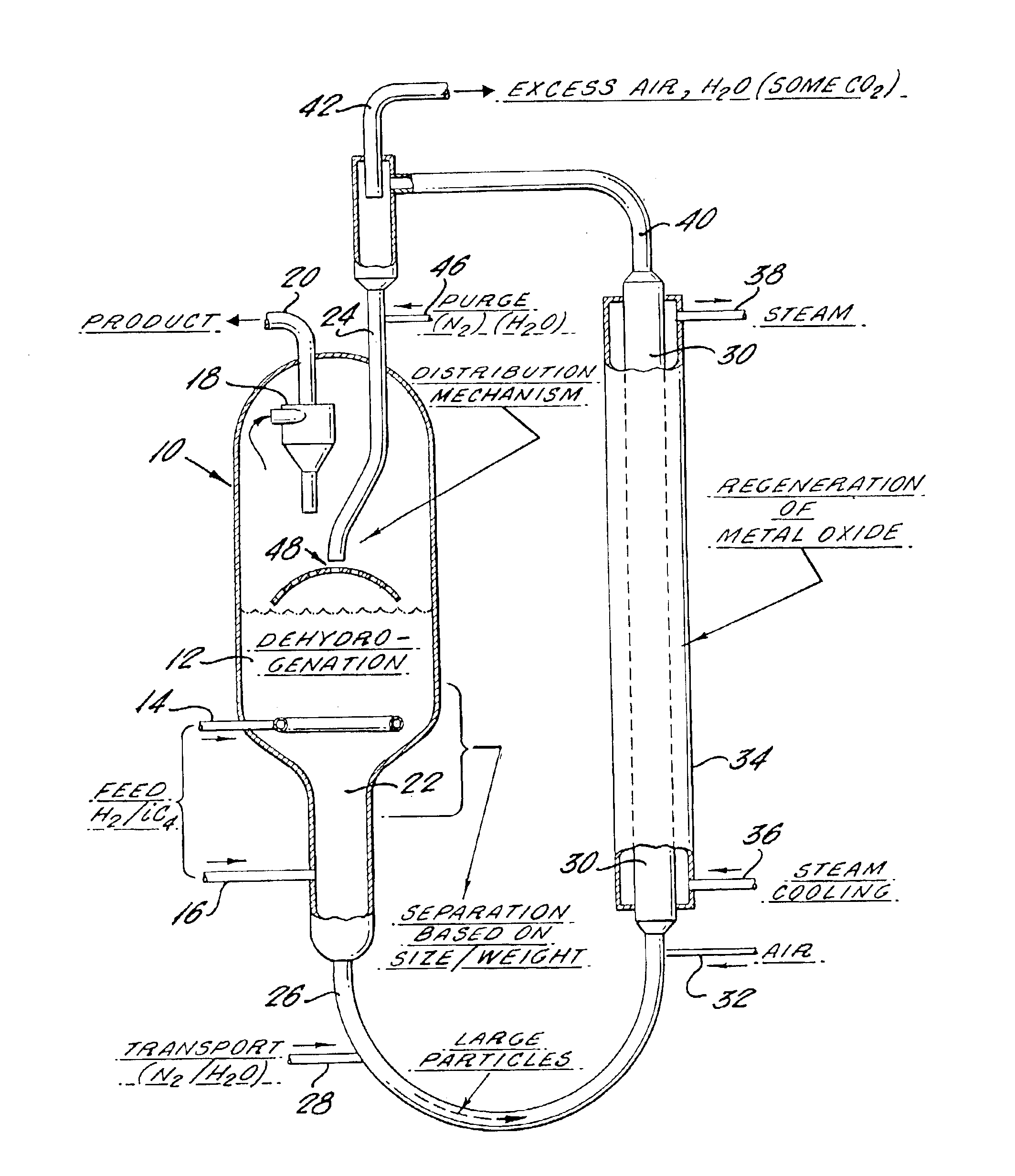 Apparatus for endothermic reactions of organic compounds