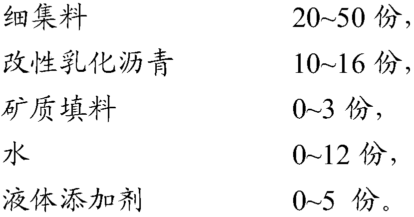 Cold-mixed and cold-laid asphalt mixture, and cold-mixed and cold-laid asphalt mixture wearing layer