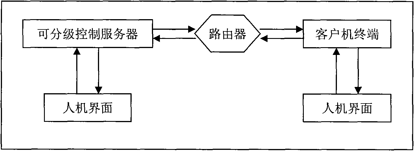 Method and system for managing die manufacturing information