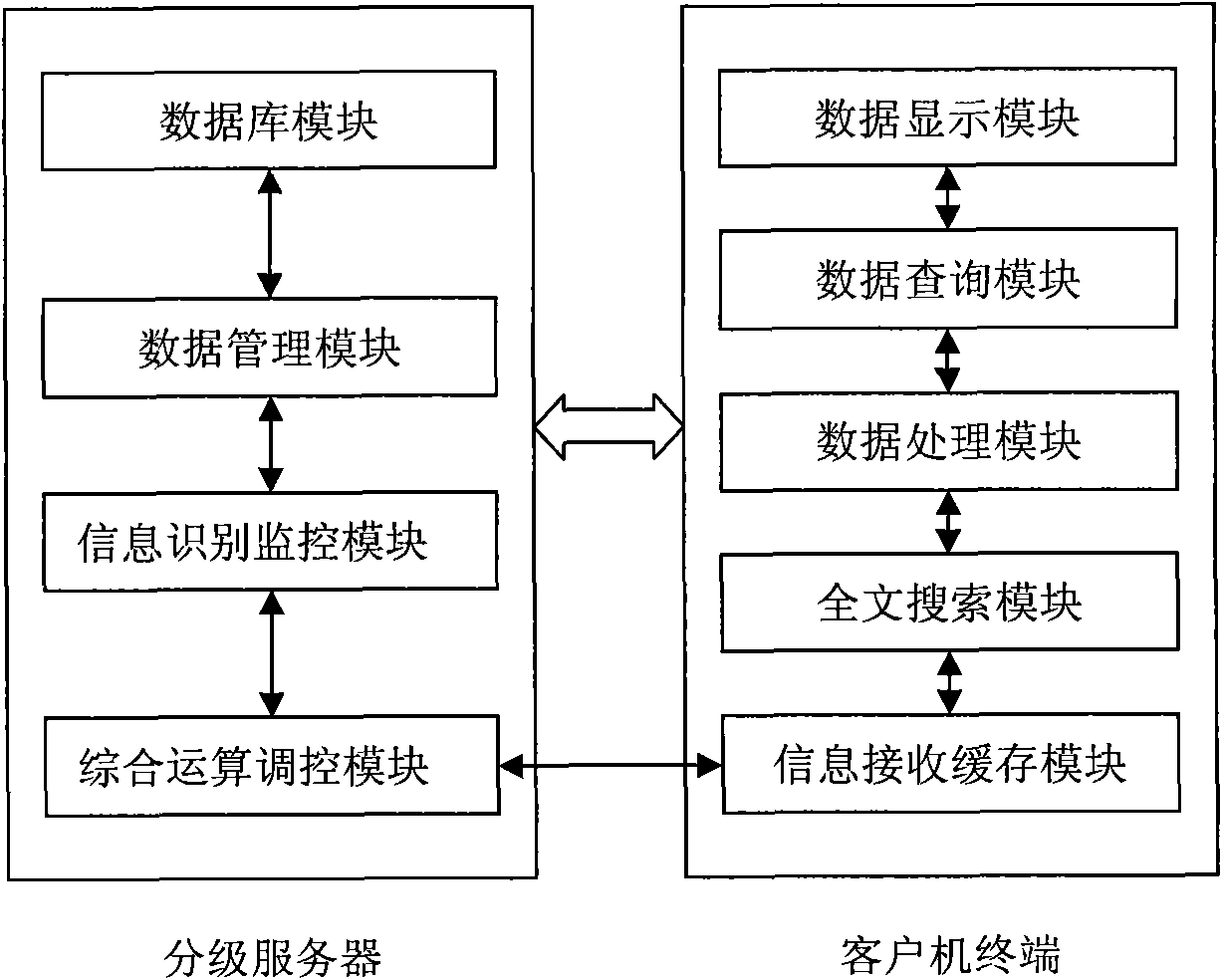 Method and system for managing die manufacturing information