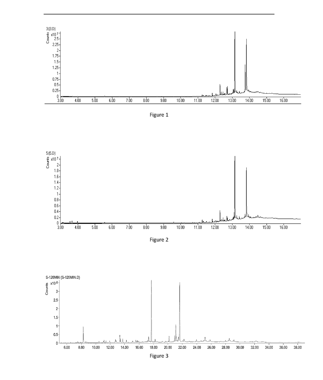 Method, container and uses for converting biomass materials into soluble substances by one-step