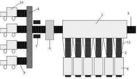 Cross-belt sorter bin bagging and transferring system based on pass boxes and method