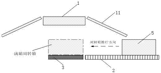 Cross-belt sorter bin bagging and transferring system based on pass boxes and method