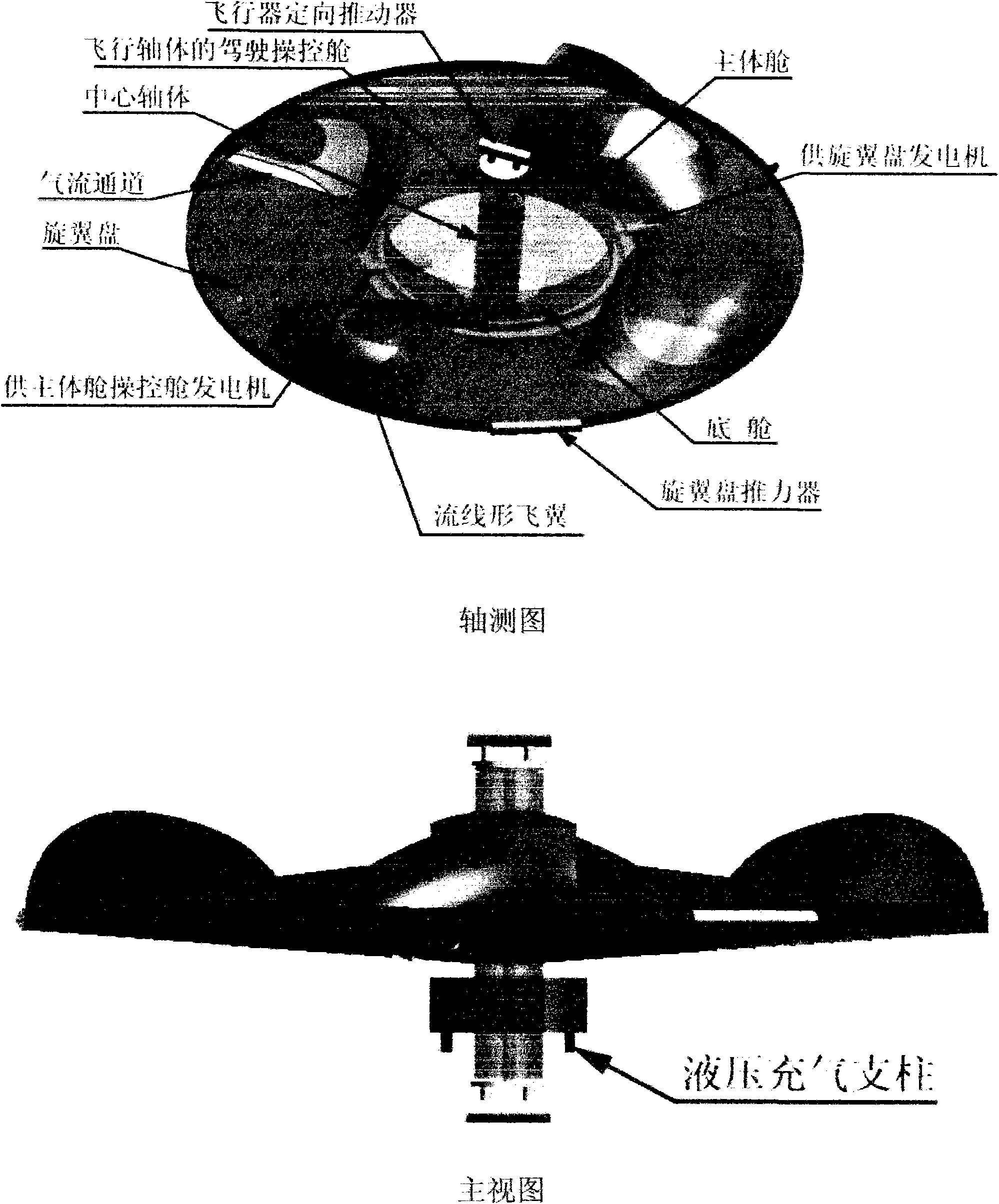 Rotor wing disk-shaped aviation aircraft