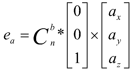 Indoor air quality detection system and method based on miniature unmanned aerial vehicle