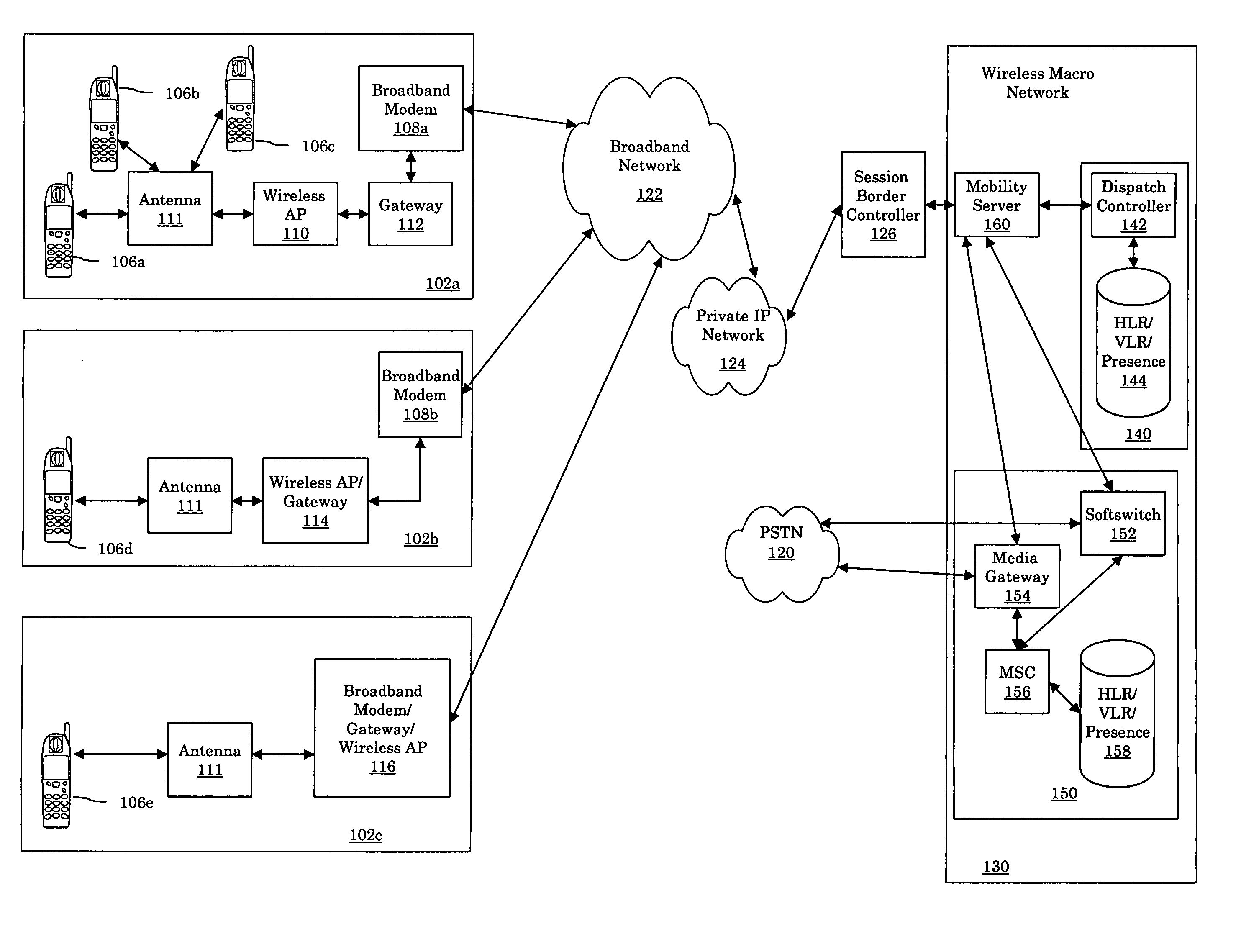 System and method for a private wireless network interface