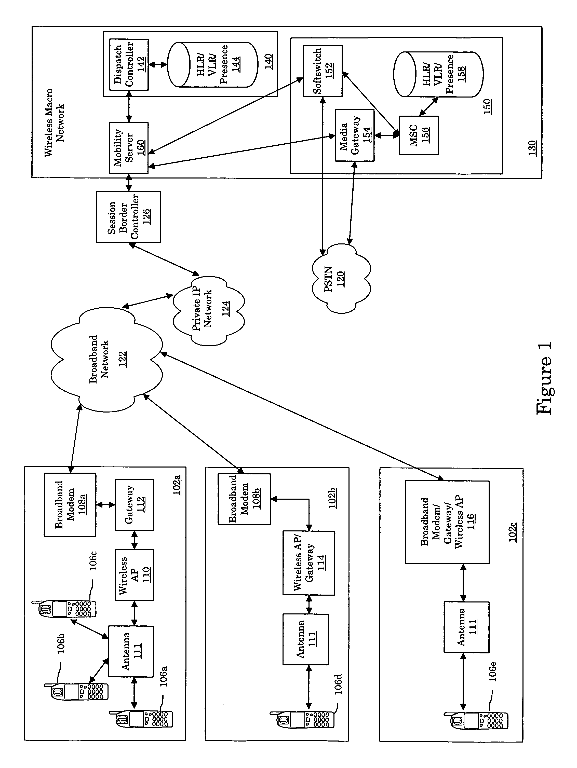 System and method for a private wireless network interface